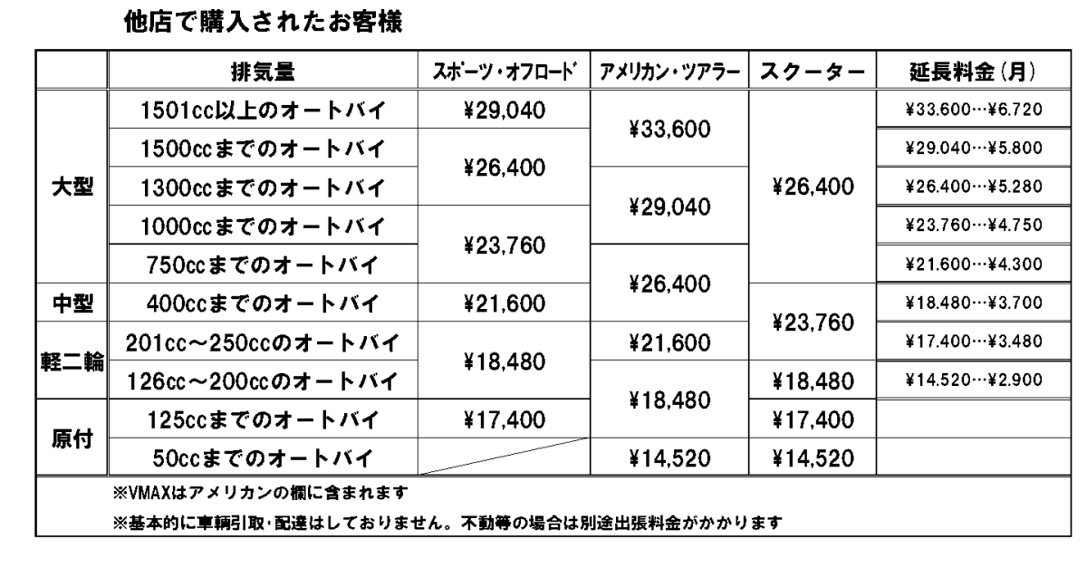 画像に alt 属性が指定されていません。ファイル名: 8a857940270ac80d0470a79409c8d5bf-1.png